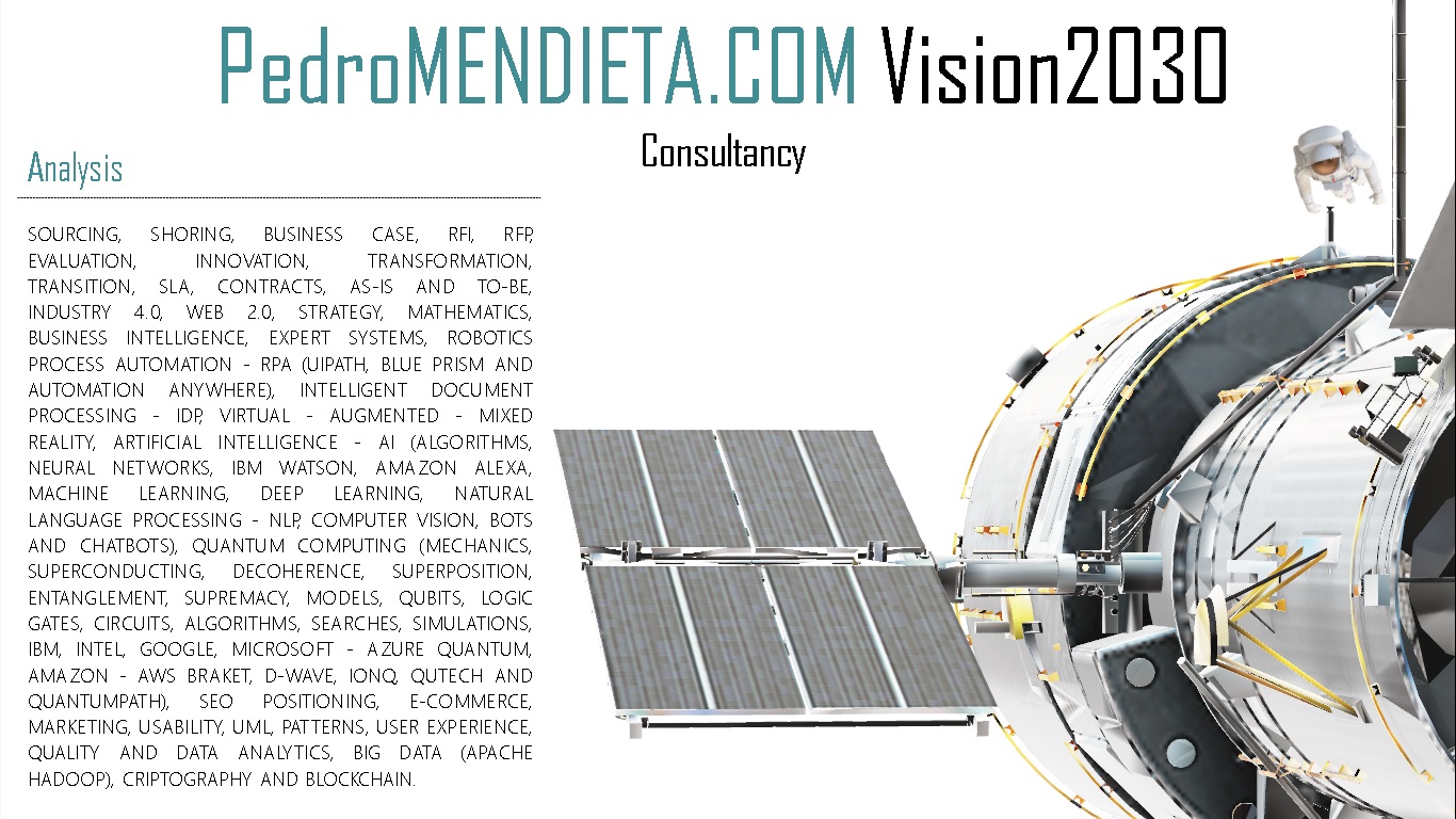 PedroMENDIETA.COM Vision2030